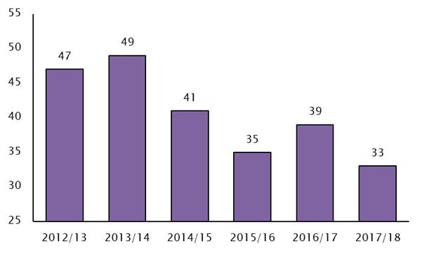 Travel-agency-insolvencies-image.png