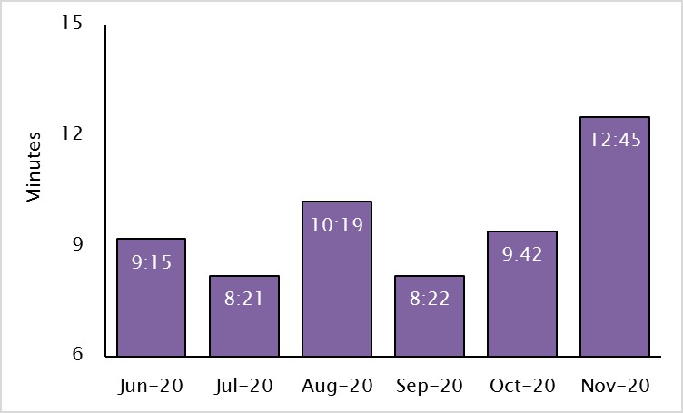 hmrc-graph.jpg